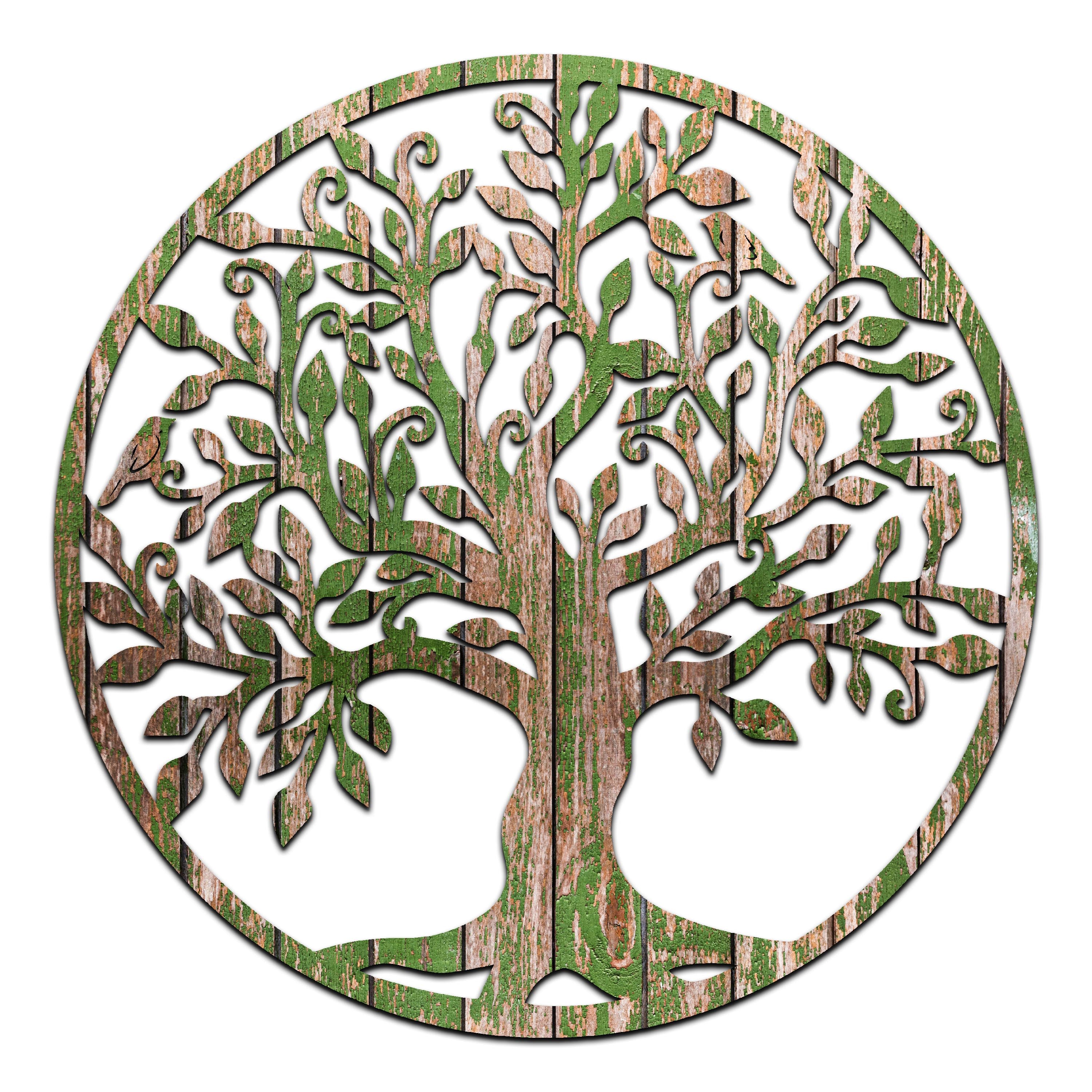 The Meaning and Importance of the Tree of Life Symbol