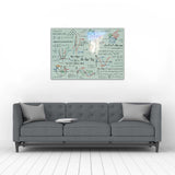 Formulas Tempered Glass Wall Art